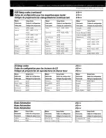 Preview for 73 page of Kenwood KR F-V8881 D Instruction Manual