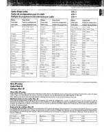 Preview for 76 page of Kenwood KR F-V8881 D Instruction Manual