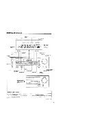 Preview for 11 page of Kenwood KR-V6040 Instruction Manual