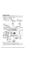 Предварительный просмотр 6 страницы Kenwood KR-V6050 Instruction Manual