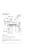 Preview for 12 page of Kenwood KR-V6050 Instruction Manual