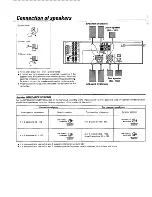 Preview for 7 page of Kenwood KR-V6060 Instruction Manual