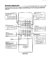 Preview for 11 page of Kenwood KR-V6060 Instruction Manual