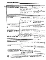 Preview for 26 page of Kenwood KR-V6060 Instruction Manual