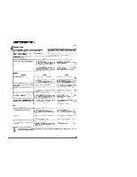 Preview for 26 page of Kenwood KR-V6070 Instruction Manual