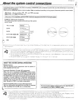 Preview for 7 page of Kenwood KR-V6080 Instruction Manual