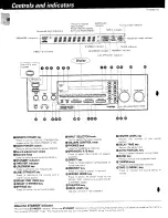 Preview for 10 page of Kenwood KR-V6080 Instruction Manual