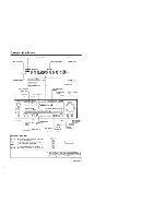 Предварительный просмотр 11 страницы Kenwood KR-V7040 Instruction Manual