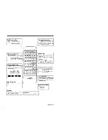 Предварительный просмотр 13 страницы Kenwood KR-V7040 Instruction Manual