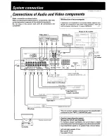 Preview for 4 page of Kenwood KR-V7080 Instruction Manual