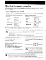 Preview for 5 page of Kenwood KR-V7080 Instruction Manual