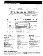 Preview for 9 page of Kenwood KR-V7080 Instruction Manual