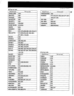 Preview for 31 page of Kenwood KR-V7080 Instruction Manual