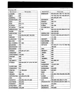 Preview for 32 page of Kenwood KR-V7080 Instruction Manual