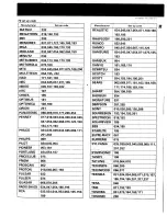 Preview for 33 page of Kenwood KR-V7080 Instruction Manual