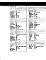 Preview for 35 page of Kenwood KR-V7080 Instruction Manual