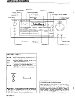 Preview for 10 page of Kenwood KR-V8030 Instruction Manual