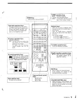 Preview for 13 page of Kenwood KR-V8030 Instruction Manual