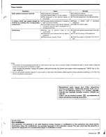 Preview for 29 page of Kenwood KR-V8030 Instruction Manual