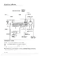 Preview for 12 page of Kenwood KR-V8040 Instruction Manual