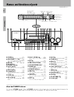 Предварительный просмотр 6 страницы Kenwood KR-V8090 Instruction Manual