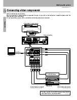 Предварительный просмотр 10 страницы Kenwood KR-V8090 Instruction Manual