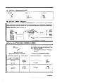 Preview for 7 page of Kenwood KR-V8540 Instruction Manual