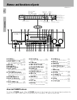 Preview for 6 page of Kenwood KR-V888D Instruction Manual