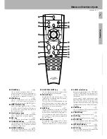 Предварительный просмотр 7 страницы Kenwood KR-V888D Instruction Manual