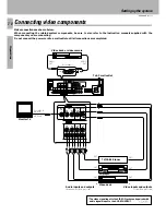 Preview for 10 page of Kenwood KR-V888D Instruction Manual