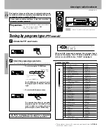 Предварительный просмотр 28 страницы Kenwood KR-V888D Instruction Manual