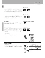 Предварительный просмотр 36 страницы Kenwood KR-V888D Instruction Manual