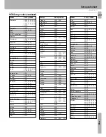 Предварительный просмотр 49 страницы Kenwood KR-V888D Instruction Manual