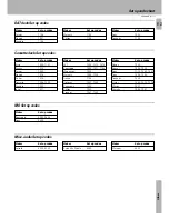 Предварительный просмотр 53 страницы Kenwood KR-V888D Instruction Manual