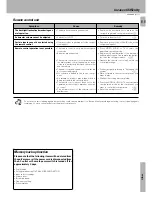 Предварительный просмотр 55 страницы Kenwood KR-V888D Instruction Manual