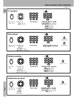 Предварительный просмотр 58 страницы Kenwood KR-V888D Instruction Manual