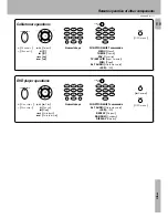 Предварительный просмотр 59 страницы Kenwood KR-V888D Instruction Manual