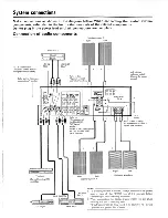 Preview for 6 page of Kenwood KR-V9020 Instruction Manual