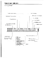 Preview for 13 page of Kenwood KR-V9020 Instruction Manual