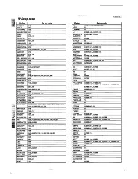 Предварительный просмотр 36 страницы Kenwood KR-V9080 Instruction Manual