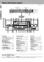 Preview for 6 page of Kenwood KR-V999D Instruction Manual