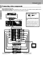 Предварительный просмотр 10 страницы Kenwood KR-V999D Instruction Manual