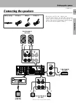 Предварительный просмотр 13 страницы Kenwood KR-V999D Instruction Manual