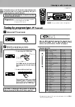 Предварительный просмотр 30 страницы Kenwood KR-V999D Instruction Manual