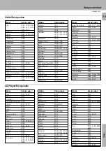 Предварительный просмотр 55 страницы Kenwood KR-V999D Instruction Manual