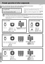 Предварительный просмотр 60 страницы Kenwood KR-V999D Instruction Manual