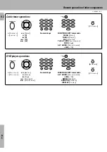 Предварительный просмотр 62 страницы Kenwood KR-V999D Instruction Manual