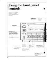 Предварительный просмотр 6 страницы Kenwood KR-X1000 Using Manual