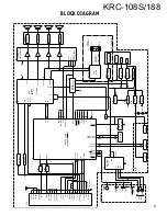 Preview for 3 page of Kenwood KRC-108S Service Manual