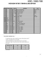 Preview for 5 page of Kenwood KRC-108S Service Manual